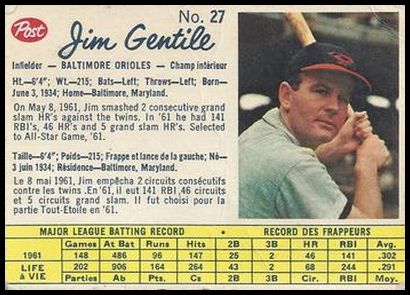 27B Jim Gentile